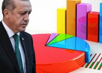 استطلاع: الأتراك ليس لديهم أزمة مع فتح الله كولن مثل أردوغان