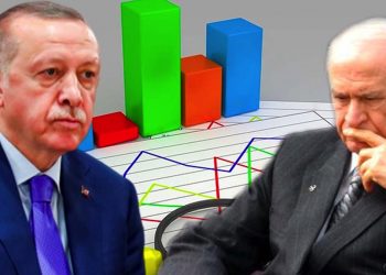 تركيا.. استطلاع رأي عن نسبة تأييد الأحزاب