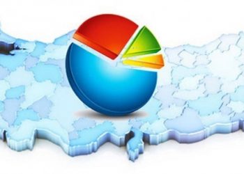 دراسة حديثة: الشعبية تهرب من حزب أردوغان وحلفائه إلى باباجان وداود أوغلو