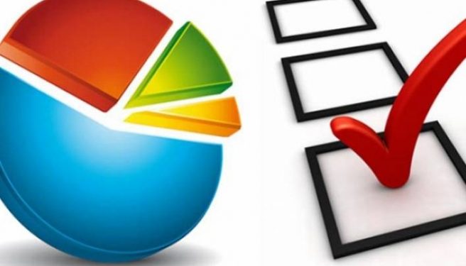 تركيا.. استطلاع رأي: 3 أحزاب فقط قادرة على تشكيل كتل برلمانية