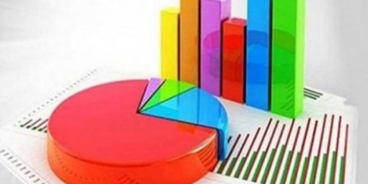 استطلاع رأي: أنصار أردوغان لا يثقون بقدرته على إصلاح الاقتصاد!