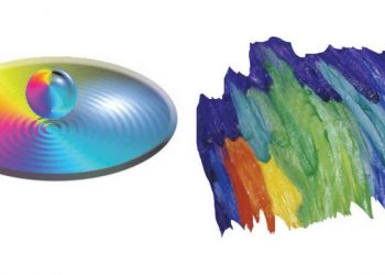 الألوان والإنسان