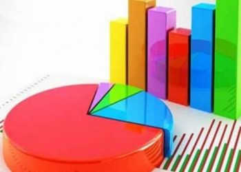 استطلاع رأي: أغلب الأتراك يريدون إجراء انتخابات مبكرة