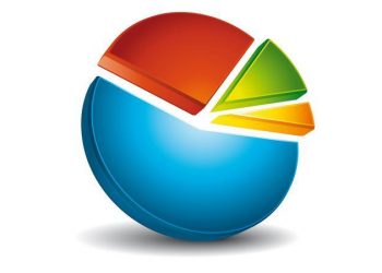 استطلاع رأي يكشف الرجل الثاني في العدالة والتنمية بعد أردوغان