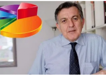 الشباب سيغيرون نتائج الانتخابات في تركيا