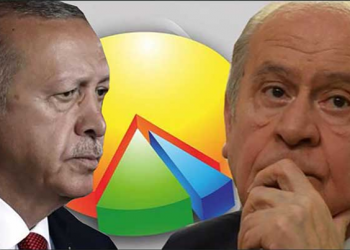 تركيا.. نتائج صادمة للتحالف الحاكم في أحدث استطلاع رأي