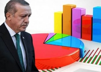 حزب أردوغان مصدوم بنتائج استطلاع رأي أجراه بنفسه