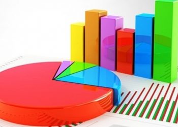 تركيا.. استطلاع رأي يكشف نتائج صادمة للتحالف الحاكم