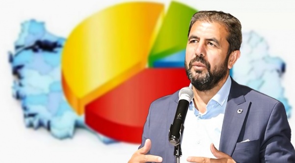 تغريدة مثيرة: تركيا تشهد تغييرًا كبيرًا الأربعاء القادم!