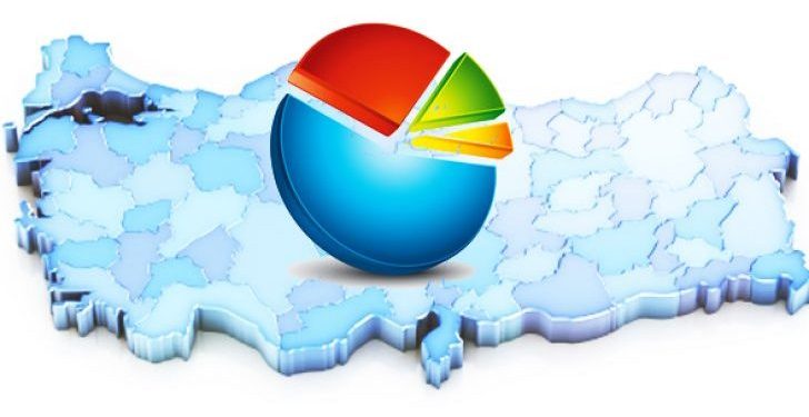 22 % من الأتراك يريدون الهجرة!