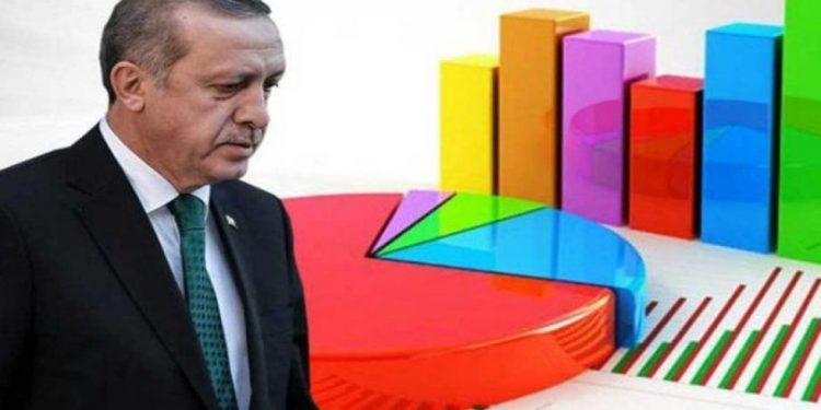 تركيا.. استطلاع رأي يكشف انزعاج ناخبي الحزب الحاكم