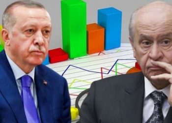 تركيا.. حليف أردوغان يخشى البقاء تحت الحد الأدنى لدخول البرلمان