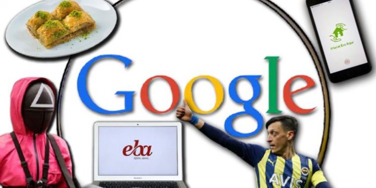 أكثر الأشياء التي بحث عنها الأتراك في 2021 على الإنترنت