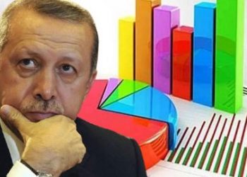 نتائج مذهلة حول حزب أردوغان بأحدث استطلاع رأي