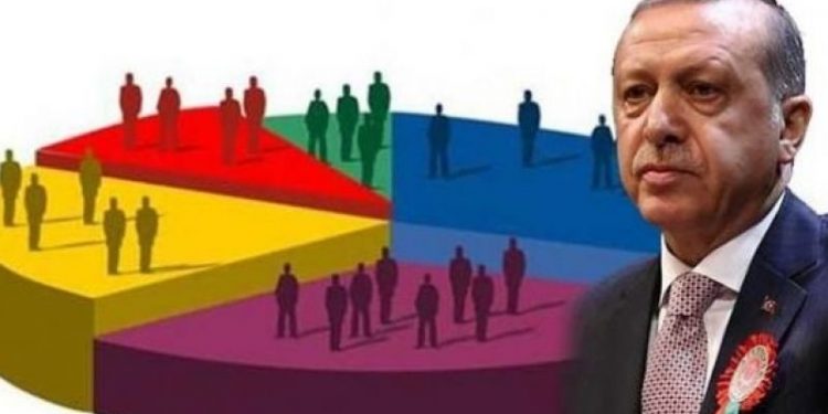 استطلاع رأي: خطط حزب أردوغان من أجل الانتخابات تفشل