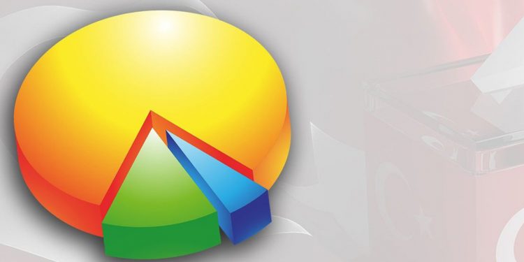 83 % من الأتراك يعتقدون أن الاقتصاد يُدار بشكل سيء