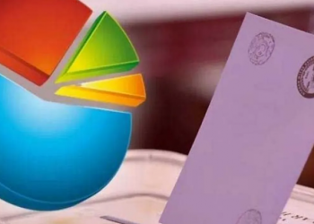 استطلاع رأي: الحركة القومية يعجز عن تجاوز نسبة دخول البرلمان