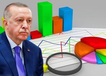 كم يبلغ عدد مؤيدي أسلوب أردوغان في الحكم؟