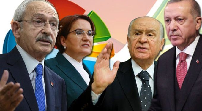 تركيا.. تراجع تأييد التحالف الحاكم في المناطق الكردية