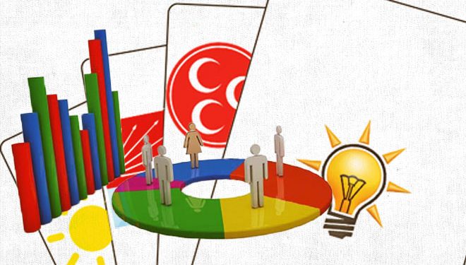 استطلاع: 50% من الأتراك يشعرون بخطر يهدد نمط معيشتهم