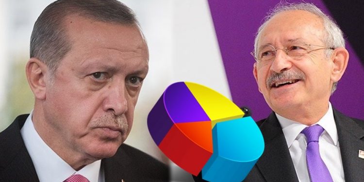 رويترز: أردوغان يتخلف 10 نقاط عن كيليتشدار أوغلو