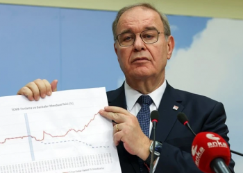 العاطلين عن العمل في تركيا أكبر من عدد سكان 98 دولة