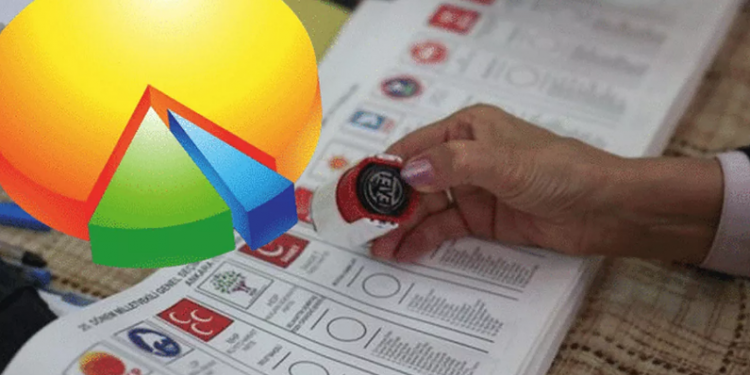 استطلاع: 89% من الشباب التركي يترقبون الانتخابات