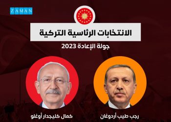 بعد فرز 35%.. أردوغان متقدم وفق “الأناضول” وكيليتشدار أوغلو متقدم بحسب “أنكا”