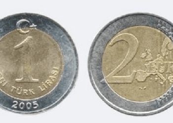 تحذير هولندي من غش الليرة التركية باليورو 