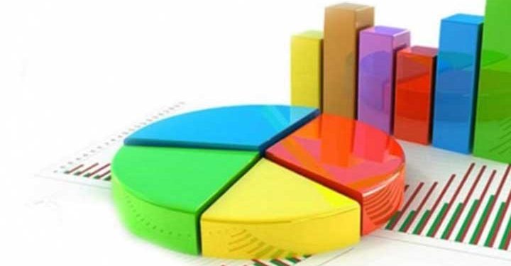 استطلاع: المعارضة التركية تواصل تراجعها