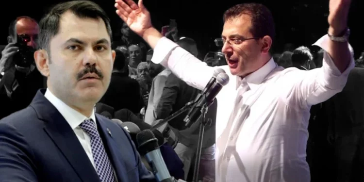 إمام أوغلو يتقدم بـ 3.6 نقطة على “كوروم”