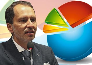 حزب الرفاه يعلن معدلات التصويت المتوقعة بالانتخابات البلدية