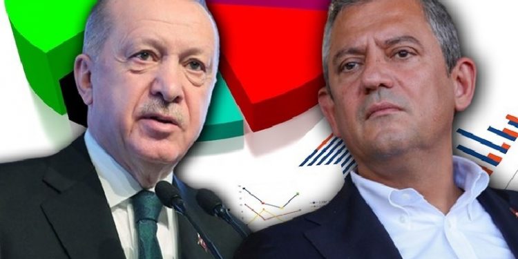 شعبية أردوغان تواصل التراجع في أحدث استطلاعات الرأي