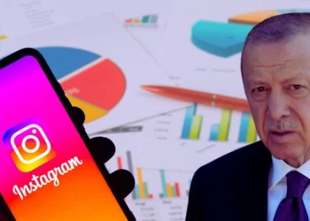 حظر إنستجرام يكبد العدالة والتنمية 2% ​​من الأصوات