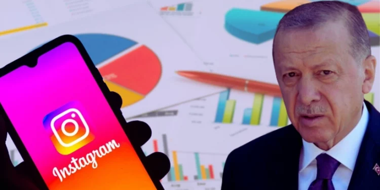 حظر إنستجرام يكبد العدالة والتنمية 2% من الأصوات