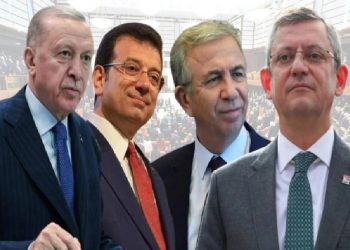 الشخصيات السياسية الأكثر شعبية بين الشباب في تركيا