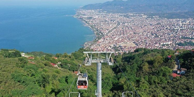 أغنى وأفقر المدن في تركيا