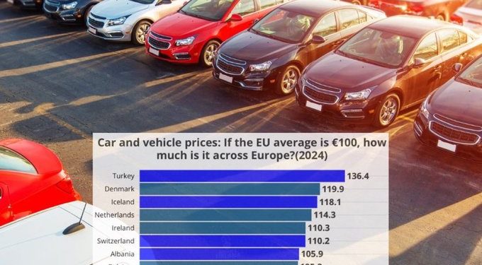تركيا تتصدر أسعار السيارات في أوروبا بفارق كبير