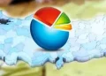 استطلاع: 4 أحزاب تركية فقط تتجاوز العتبة الانتخابية!
