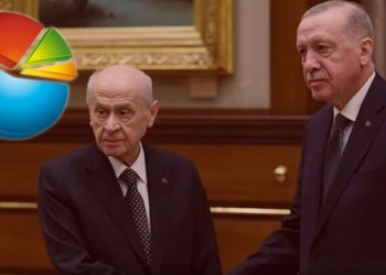 جرس إنذار لـ “تحالف الشعب”.. استطلاع رأي يثير القلق بمعسكر أردوغان